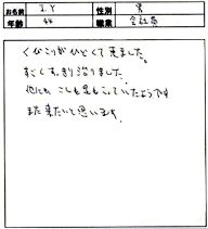 I.Yさん、44歳、男性、会社員