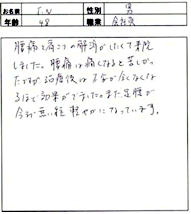 T.Nさん、48歳、男性、会社員